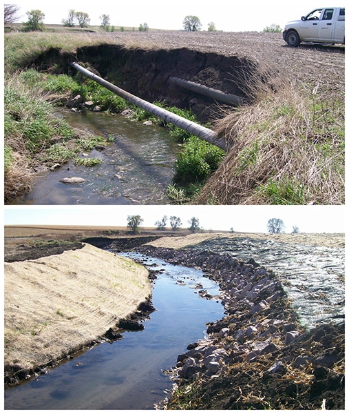 Pipeline exposure mitigation before and after 